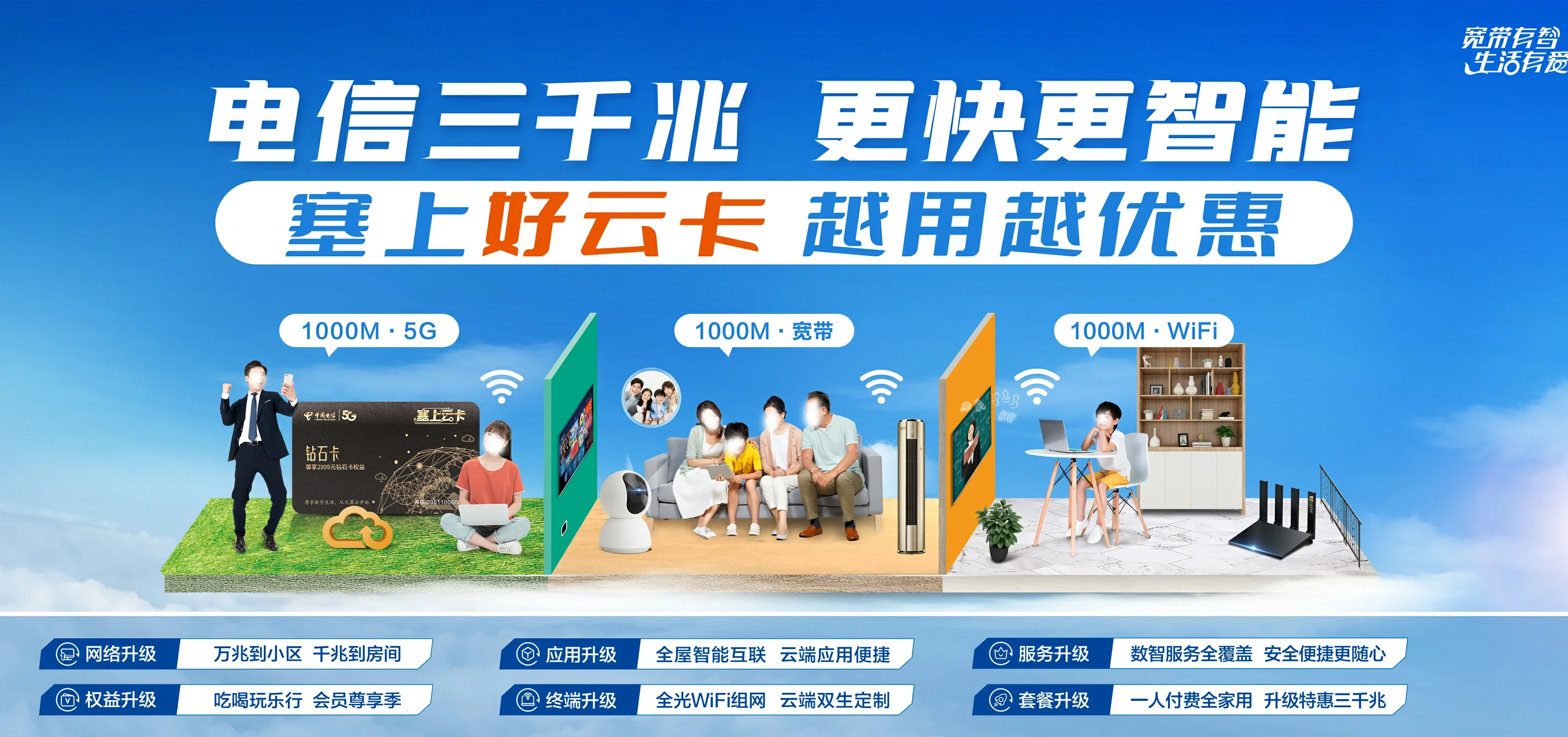 中国电信 什玲电信宽带 宽带套餐